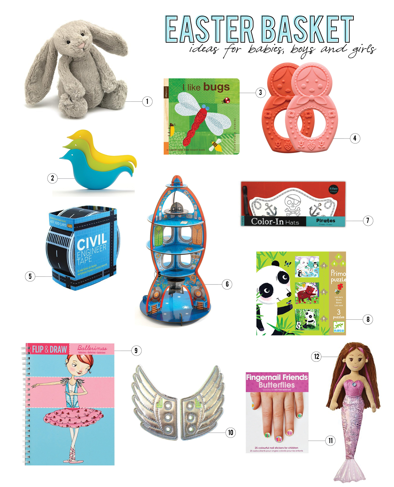 Easter Basket Ideas for Kiddos